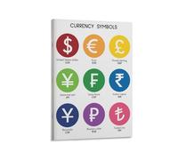 HGETJOHXEM 3D Shapes Anchor Chart, Geometry Math Poster with Real Life Examples, Laminated Classroom Decor for Elementary Students(Unframed,08x12inch(20x30cm))
