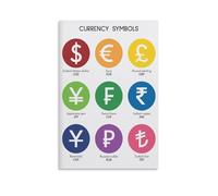HGETJOHXEM 3D Shapes Anchor Chart, Geometry Math Poster with Real Life Examples, Laminated Classroom Decor for Elementary Students(Unframed,12x18inch(30x45cm))