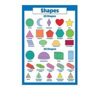 HGETJOHXEM 3D Shapes Educational Chart - Math Geometry Poster for Classroom Decor, Teaching Tool with Cube, Sphere, Pyramid, Prism for Elementary School Teachers(Framed,12x18inch(30x45cm))