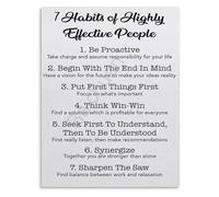 HGETJOHXEM 7 Principles of Success Motivational Wall-Art Canvas Print Inspirational Quote for Office Home Office Decor(Unframed,16x24inch(40x60cm))