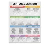 HGETJOHXEM Aesthetic Sentence Starters Poster for Essay Writing - Homeschool English Classroom Wall Art(Unframed,12x18inch(30x45cm))
