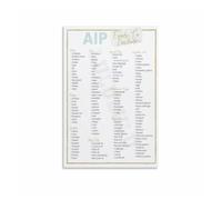 HGETJOHXEM AIP Approved Foods Reference Chart Poster, Canvas Wall-Art Print for Autoimmune Protocol Diet, Kitchen, Pantry, Home Office Decor(Framed,12x18inch(30x45cm))