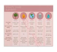 HGETJOHXEM and Balance Poster Five Elements Chart Canvas Wall-Art Wu Xing Philosophy for Home Office Feng Shui Decor(Framed,12x18inch(30x45cm))