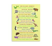 HGETJOHXEM Animal Sayings Poster Funny Alligator Wall-Art with Playful Goodbye Quote Canvas Print for Childrens Room Classroom Decor(Framed,12x18inch(30x45cm))