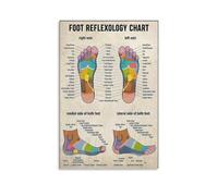 HGETJOHXEM Antique Foot Reflexology Chart Poster - Massage Therapist Knowledge Canvas Wall Art for Clinic Home Study Decor(Framed,12x18inch(30x45cm))