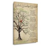 HGETJOHXEM Appreciate the Little Things Wall Art, Motivational Print on Canvas, Uplifting Home Decor for Bedroom, Hallway(Framed,08x12inch(20x30cm))