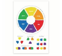 HGETJOHXEM Art Fundamentals Poster: Color Theory - Visual Guide to Color Temperature and Mixing, Essential for Young Artists & Classrooms(Framed,16x24inch(40x60cm))