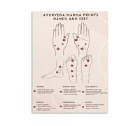HGETJOHXEM Ayurveda Marma Pressure Points Chart Poster for Yoga Relaxation Hands Feet Canvas Wall-Art Home Decor Living Room(Unframed,08x12inch(20x30cm))