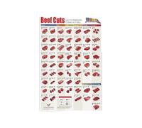 HGETJOHXEM Beef Cuts Chart Poster - Butcher's Guide with Recommended Cooking Methods & Uses, Detailed Wall-Art for Kitchen, Steakhouse or Culinary School(Unframed,12x18inch(30x45cm))