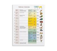 HGETJOHXEM Biblical Hebrew Calendar with Feasts Canvas Art Print for Wall Decor Study Living Room Bedroom(Framed,12x18inch(30x45cm))