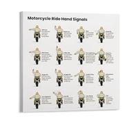 HGETJOHXEM Biker Communication Poster - Universal Motorcycle Hand Signals Reference Chart, Wall Art for Garage and Man Cave(Unframed,16x24inch(40x60cm))