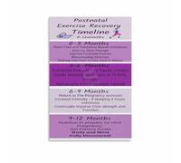 HGETJOHXEM Body Awareness & Wellness InfoGraphic Poster - Celebrating Human Strength & Resilience, Motivational Canvas Wall-Art for Home, Gym or Office Decor(Framed,12x18inch(30x45cm))