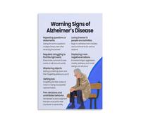 HGETJOHXEM Brain Health Education Poster - Guide to Cognitive Wellness & Aging, Informational Wall Chart for Clinics & Waiting Rooms(Unframed,12x18inch(30x45cm))