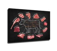 HGETJOHXEM Butcher’s Guide to Beef Cuts Poster - Large Meat Chart & Steak Identification, Vintage Style Kitchen or Dining Room Decor(Framed,16x24inch(40x60cm))