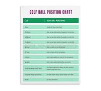 HGETJOHXEM Canvas Wall-Art Ball Position Chart Swing Alignment Training Poster for Indoor Practice Home Simulator Man Cave (Unframed,08x12inch(20x30cm))