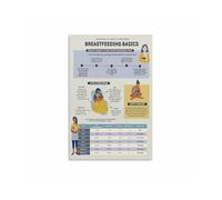 HGETJOHXEM Celebrating the Nursing Journey Poster - Breastfeeding Basics & Encouragement Wall-Art, Uplifting Canvas Decor for ’s Room(Framed,08x12inch(20x30cm))