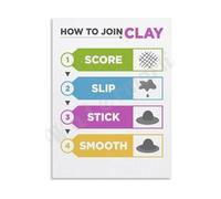 HGETJOHXEM Ceramics Classroom Decor How To Join Clay Poster Step By Step Tutorial Infographic Wall-Art For Pottery Studio(Framed,12x18inch(30x45cm))