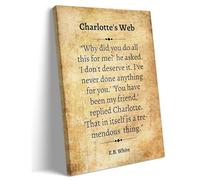 HGETJOHXEM Charlotte's Web Inspirational Poster - Some Pig Humble Radiant Quote Canvas Art, Modern Book Themed Wall Decor for Bathroom, Library, Nursery(Framed,12x18inch(30x45cm))