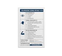 HGETJOHXEM Clinical Reference Poster - Glasgow Coma Scale GCS & Neurological Assessment Chart for Healthcare Offices(Unframed,08x12inch(20x30cm))
