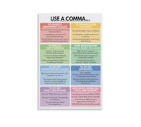 HGETJOHXEM Comma Rules Educational Poster Grammar Visual Aid for Writing Classroom Decor Canvas Art(Unframed,08x12inch(20x30cm))