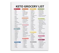 HGETJOHXEM Complete Low Carb Food Guide Poster Canvas Healthy Low Sugar Diet Chart Nutrition Education Wall-Art for Living Room Kitchen Bedroom(Unframed,12x18inch(30x45cm))