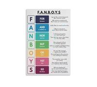 HGETJOHXEM Conjunctions Poster FANBOYS - English Grammar Chart for Kids Wall Art, Classroom Decoration and Parts of Speech Learning Tool(Unframed,16x24inch(40x60cm))