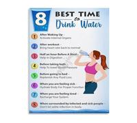 HGETJOHXEM Daily Hydration Schedule Poster Drink Water Educational Wall Decor for Office Home Kitchen Gym Fitness Wellness Health Print(Framed,12x18inch(30x45cm))