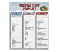 HGETJOHXEM Eat Well Food List Healthy Choices Guide Chart Canvas Print Wall-Art for Kitchen and Dining Room Decor(Framed,16x24inch(40x60cm))