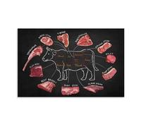 HGETJOHXEM Educational Beef Butcher Guide - Meat Cuts Division Chart Canvas Wall Art for Culinary Enthusiasts(Unframed,08x12inch(20x30cm))