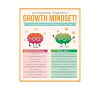 HGETJOHXEM Elementary Classroom Decor Growth Mindset Poster Educational Print for Bulletin Boards to Inspire Young Learners Teacher Gift(Framed,16x24inch(40x60cm))