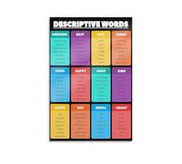 HGETJOHXEM English Grammar Chart Poster - Color-Coded Guide to Punctuation, Descriptive Words & Figurative Language, Middle School High School Wall Decor(Framed,08x12inch(20x30cm))