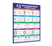 HGETJOHXEM English Grammar Poster Set, Punctuation Anchor Charts for Writing & Editing - Classroom Decor for ESL, ELA, Middle & High School Teachers(Framed,08x12inch(20x30cm))