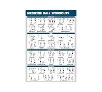 HGETJOHXEM Exercise Chart Poster Medicine Ball Workouts Fitness Guide for Home Gym Training Gym Decor Motivation Wall-Art(Framed,12x18inch(30x45cm))