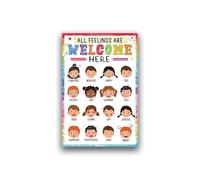 HGETJOHXEM Feelings Poster for - All Emotions Are Welcome Here Wall Chart, Inclusive Classroom Decor for Preschool Kindergarten Elementary School(Unframed,16x24inch(40x60cm))