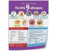 HGETJOHXEM Food First Poster, 9 Major Allergens Quick Reference Chart, Bilingual English Spanish Option for Staff Training, Grocery Store, Home (Framed,16x24inch(40x60cm))
