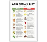 HGETJOHXEM Foods for Digestive Wellness - Nourishing Choices Guide & Grocery List Poster, Educational Wall-Art for a Happy Tummy and Kitchen Decor(Unframed,08x12inch(20x30cm))