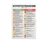 HGETJOHXEM Foods for Thyroid Health Canvas Print - Hypothyroidism Diet Guide: Eat This, Not That, Iodine & Selenium Chart for Clinic, Home Office(Unframed,08x12inch(20x30cm))