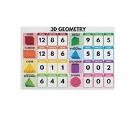 HGETJOHXEM Geometric Shapes Wall Art - 3D Figures in Rainbow Palette for Math Education, Classroom Decor, and Gift Idea(Unframed,16x24inch(40x60cm))