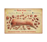 HGETJOHXEM Grilling Enthusiast Gift - Pork Cuts Chart & BBQ Guide Poster, Man Cave or Kitchen Wall Decor for Smoker & Grill Masters(Framed,12x18inch(30x45cm))