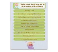 HGETJOHXEM Growing Great Communicators Poster Approaches to Childhood Speech and Language Canvas Wall-Art for Home Decor Uplifting Parenting Print(Unframed,12x18inch(30x45cm))