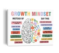 HGETJOHXEM Growth Mindset Positive Affirmations Wall Art Framed Poster Mental Health Therapy Office Decor for School Psychology Canvas Print(Framed,16x24inch(40x60cm))