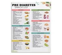 HGETJOHXEM Healthy Living Chart Low Sugar Foods Reference Poster Canvas Print Wall-Art for Meal Planning Inspiration Decor(Framed,12x18inch(30x45cm))