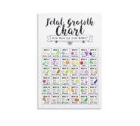 HGETJOHXEM How Big Is Fetal Growth Chart W y Week Pregnancy Nursery Wall-Art for Expecting Parents Room Gender Reveal Gift(Framed,12x18inch(30x45cm))