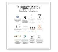 HGETJOHXEM If Punctuation Could Talk Boho Poster - Grammar Chart for Middle School & High School Wall Art(Framed,16x24inch(40x60cm))