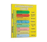 HGETJOHXEM Inspirational Poster The Ladder of Accountability Canvas Wall-Art for Leadership Office School Decor(Framed,16x24inch(40x60cm))