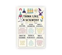 HGETJOHXEM Inspirational Science Poster Think Like A Scientist Inquiry Wall-Art for Science Classroom Middle School High School(Framed,16x24inch(40x60cm))