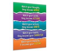HGETJOHXEM Inspirational Workplace Poster, Watch Your Thoughts Quote for Office Decor, Motivational Wall Art on Respect and Positive Character(Framed,08x12inch(20x30cm))