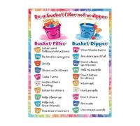 HGETJOHXEM Kindness and Empathy Poster Be a Bucket Filler for Classroom Wall Decor Preschool Elementary Teacher Resources(Unframed,08x12inch(20x30cm))