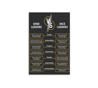 HGETJOHXEM Kindness vs Niceness Leadership Comparison Chart Motivational Business Workplace Decor(Unframed,08x12inch(20x30cm))