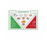 HGETJOHXEM Kitchen Composting Guide Poster, How to Sort Food Scraps and Recycle Waste for Home, Restaurant Decor(Unframed,16x24inch(40x60cm))